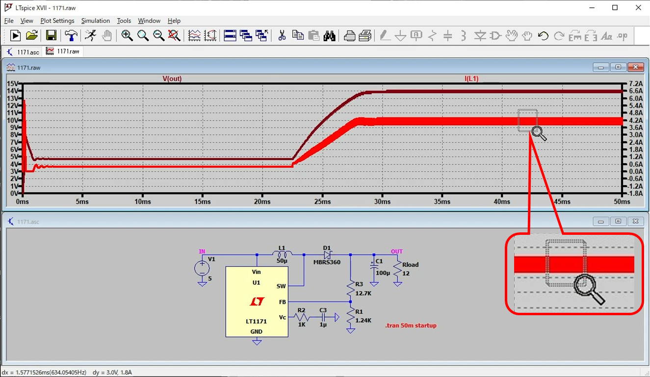 Waveform magnification Waveform magnification