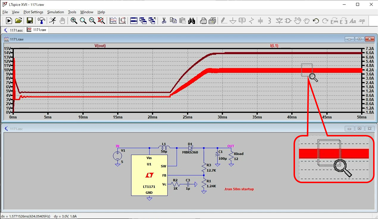 Waveform magnification