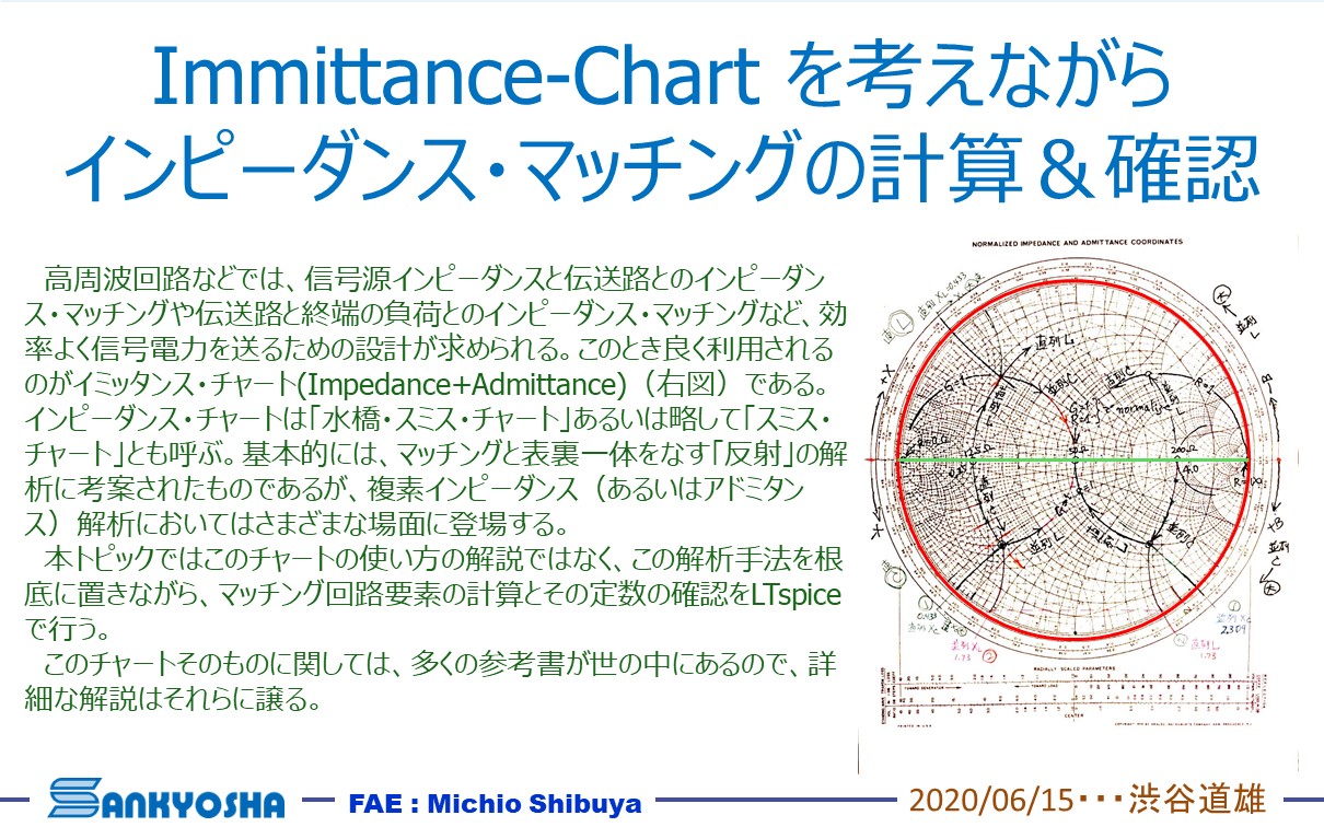 Immittance-Chart